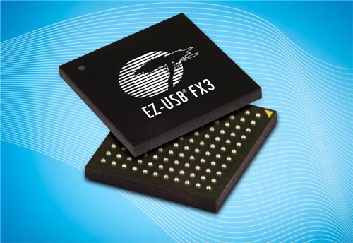 Cypress Semiconductor - EZ-USB FX3 (CYUSB3014)