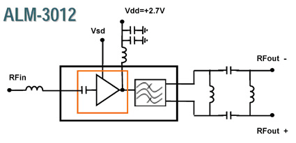 Avago Technologies - ALM-3012