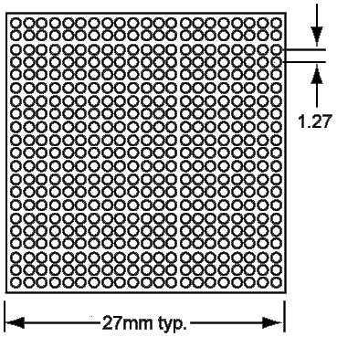 BGA 441-pin