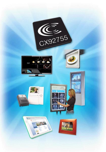 Conexant Systems - CX92755