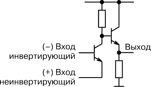 Дифференциальный усилитель постоянного тока