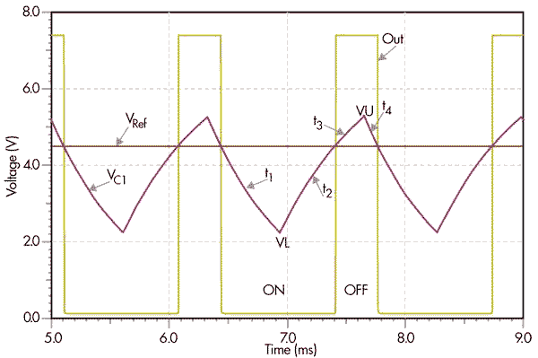 Voltage Down-Converter Lets Two-Cell LiPo Battery Power 6-V Devices