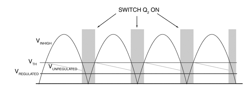 Offline supply drives LEDs