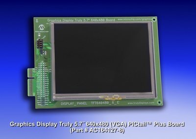 Microchip: дочерняя плата с установленным 5.7-дюймовым VGA ЖК дисплеем с сенсорным экраном (AC164127-8).