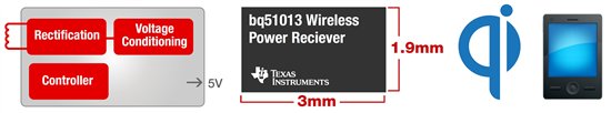 Texas Instruments: приемник для беспроводной подзарядки bq51013