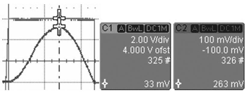 The MOSFET's parasitic diode is off, and the maximum voltage drop across the MOSFET is only 33 mV (Trace C1)