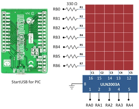 Circuit diagram for interfacing a 5x7 LED dot matrix with PIC18F2550