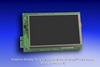 Демонстрационная плата PICtail Plus Microchip AC164127-9