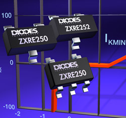 Diodes Incorporated - ZXRE250, ZXRE252