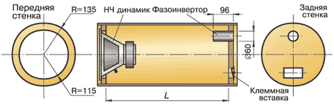 Конструкция корпуса акустического агрегата закрытого типа с фазоинвертором