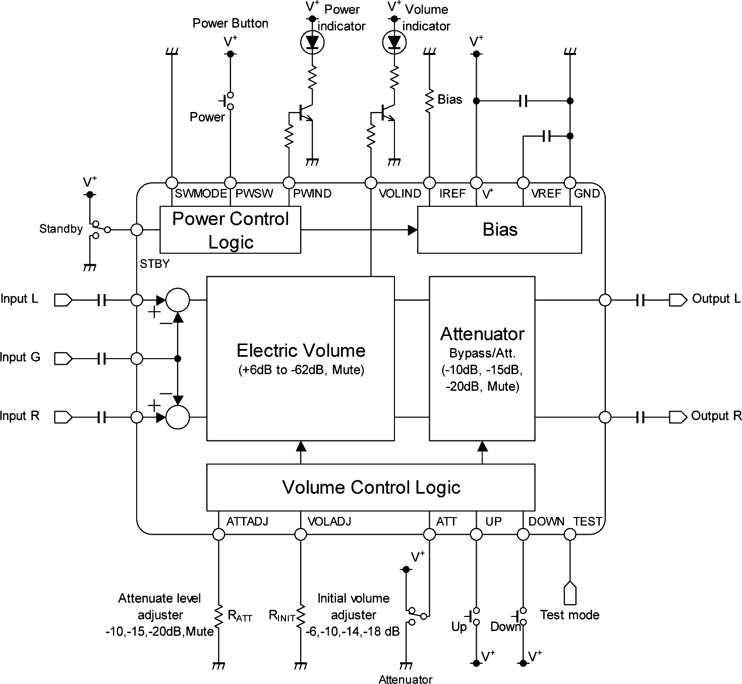 NJU7394 Block Diagram