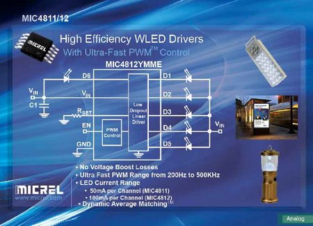 Micrel - MIC4811, MIC4812