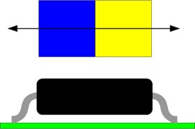 Typical application of MLX90360 – Linear