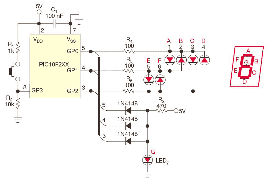 An eight-pin microcontroller can drive three seven-segment LED displays