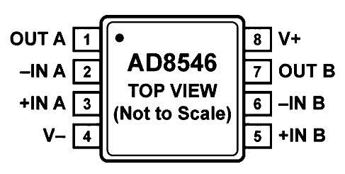 Analog Devices - AD8546