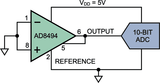 Simple thermometer