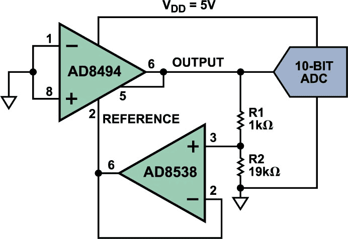 High-resolution temperature measurement.