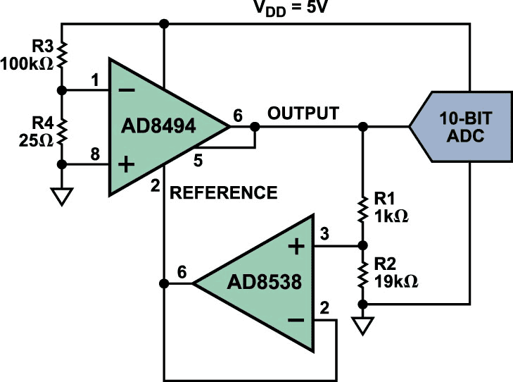 Higher resolution temperature measurement with offset adjustment.