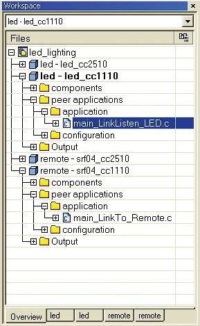 Проекты в IAR Embedded Workbench