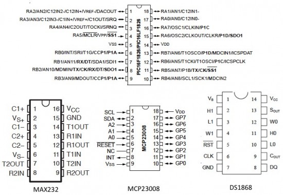 Расположение выводов микросхем: PIC16F1847/27, MCP23008, MAX232, DS1868