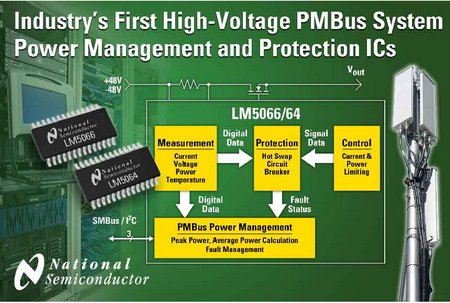 National Semiconductor - LM5066, LM5064