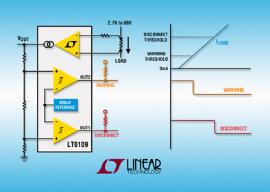 Linear Technology - LT6109