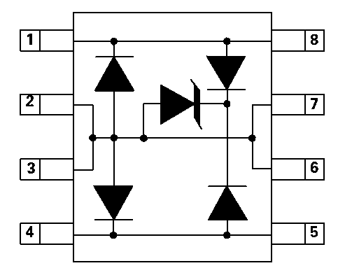 Littelfuse - SP03A Series