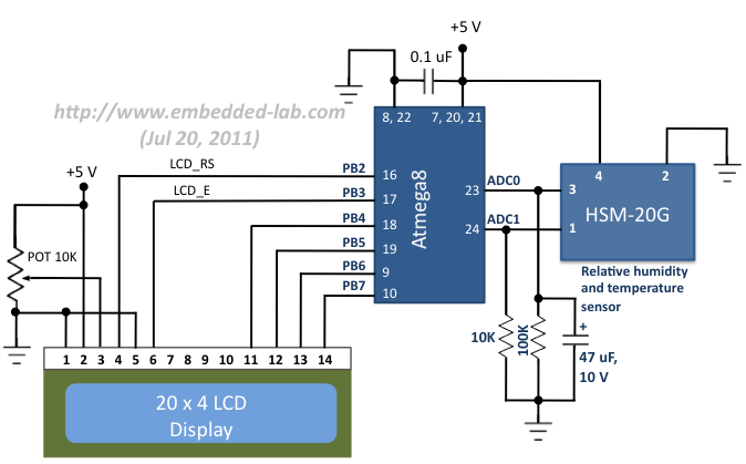 Circuit diagram for interfacing HSM-20G to Atmega8