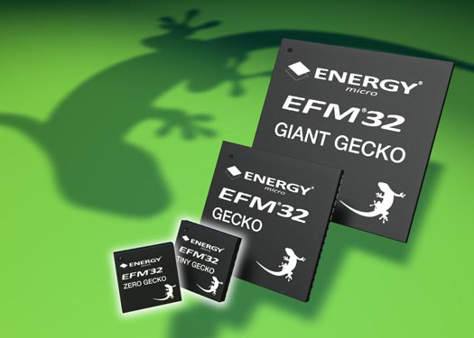 Energy Micro - EFM32 Gecko