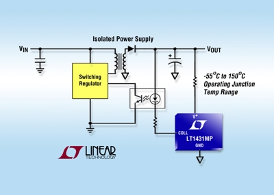 Linear Technology - LT1431