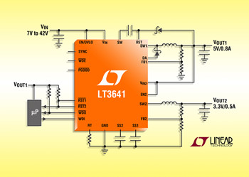 Linear Technology - LT3641