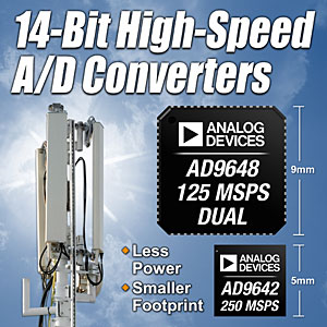Analog Devices - AD9648, AD9642
