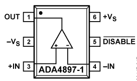 Analog Devices - ADA4897-1