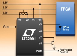 Linear Technology - LTC2991