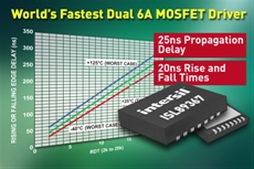 Intersil - ISL89367