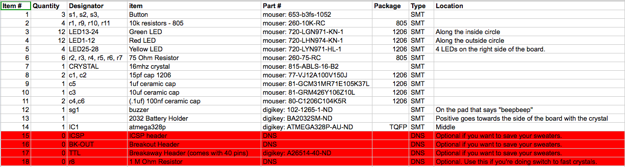 MakerBot Watch: Part List