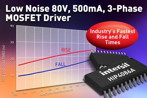 Intersil - HIP4086A