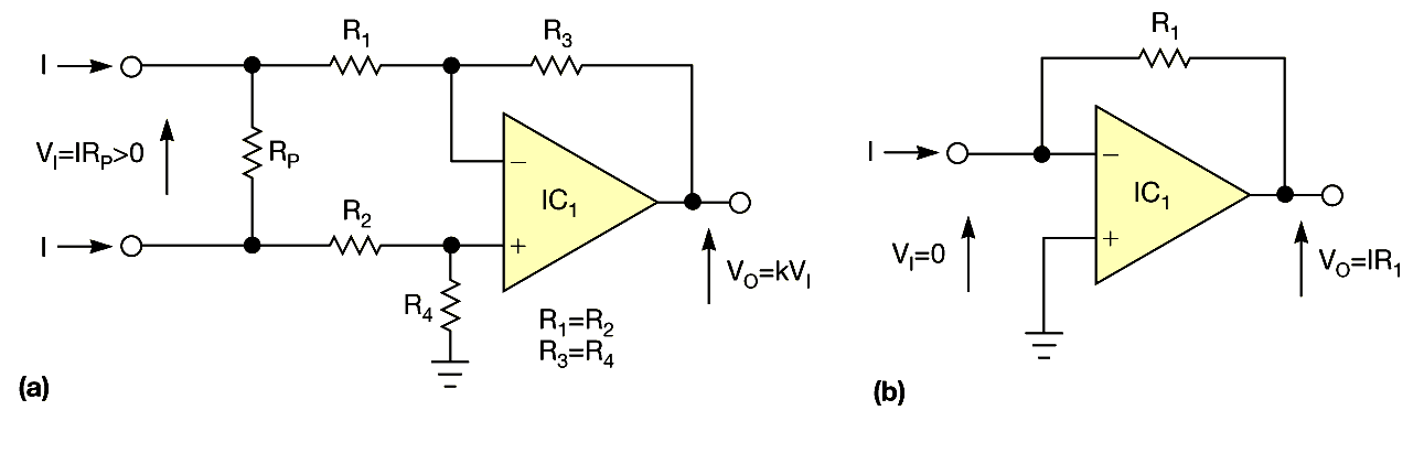 Measure small currents without adding resistive insertion loss