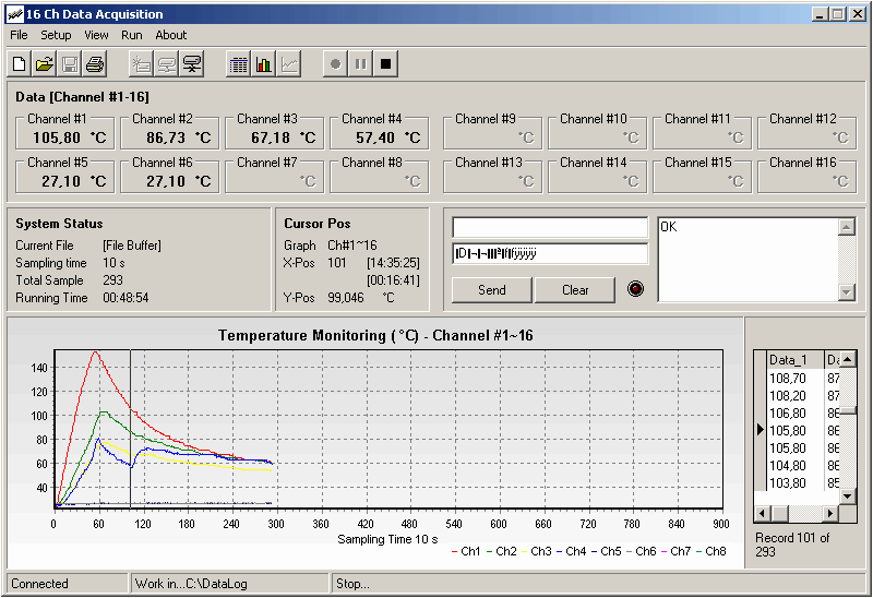 Main screen of Data Acquisition program