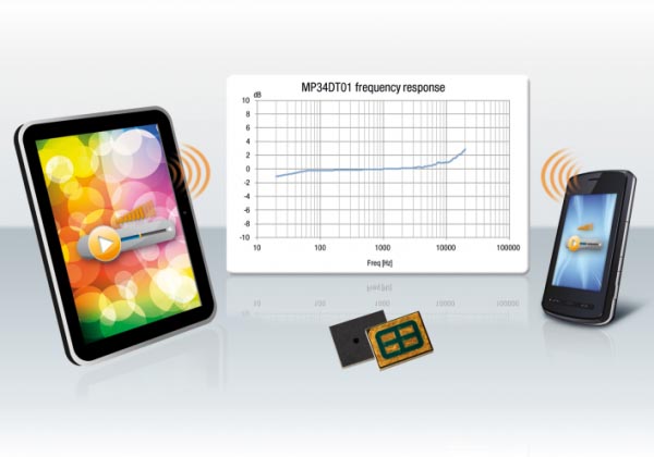 STMicroelectronics - MP34D101