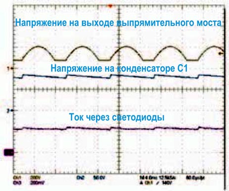 Когда напряжение с выпрямительного моста поднимается выше уровня 80 В, схема чоппера ограничивает напряжение для схемы регулятора