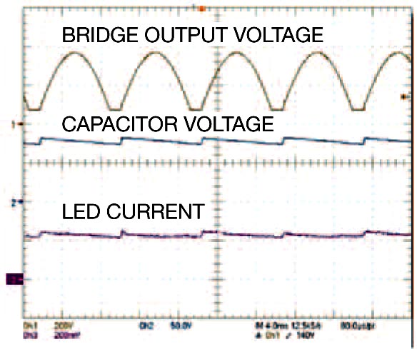 At 265V AC, the circuit has enough energy to keep C1 charged during off cycles