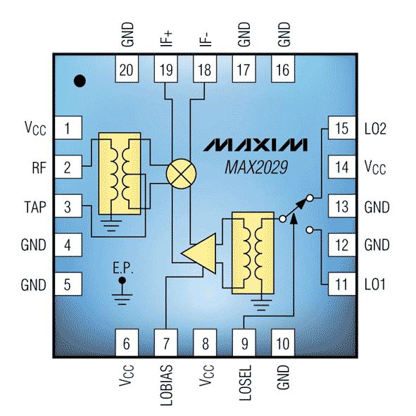 Block diagram of a passive mixer