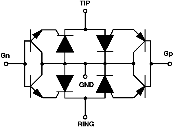 STMicroelectronics - LCP12 functional diagram