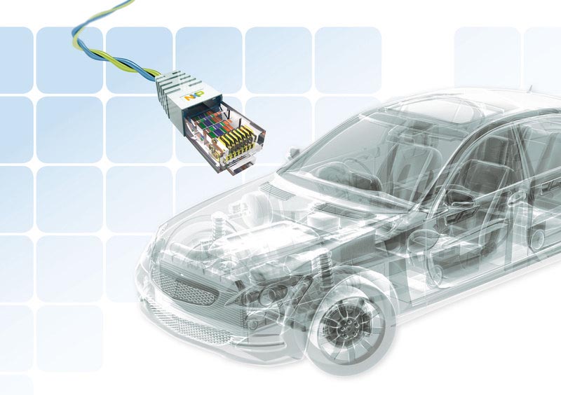 NXP - In-Vehicle Ethernet