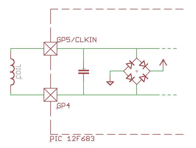 simplest emulator complete diagram