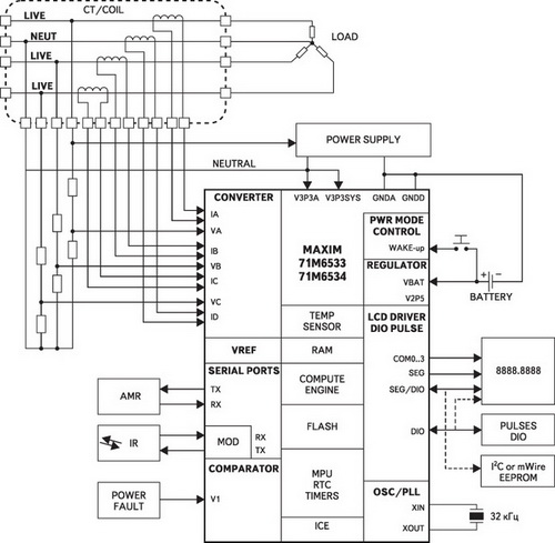 Блок-схема 3-фазного счетчика электроэнергии на базе 71M6533/71M6534