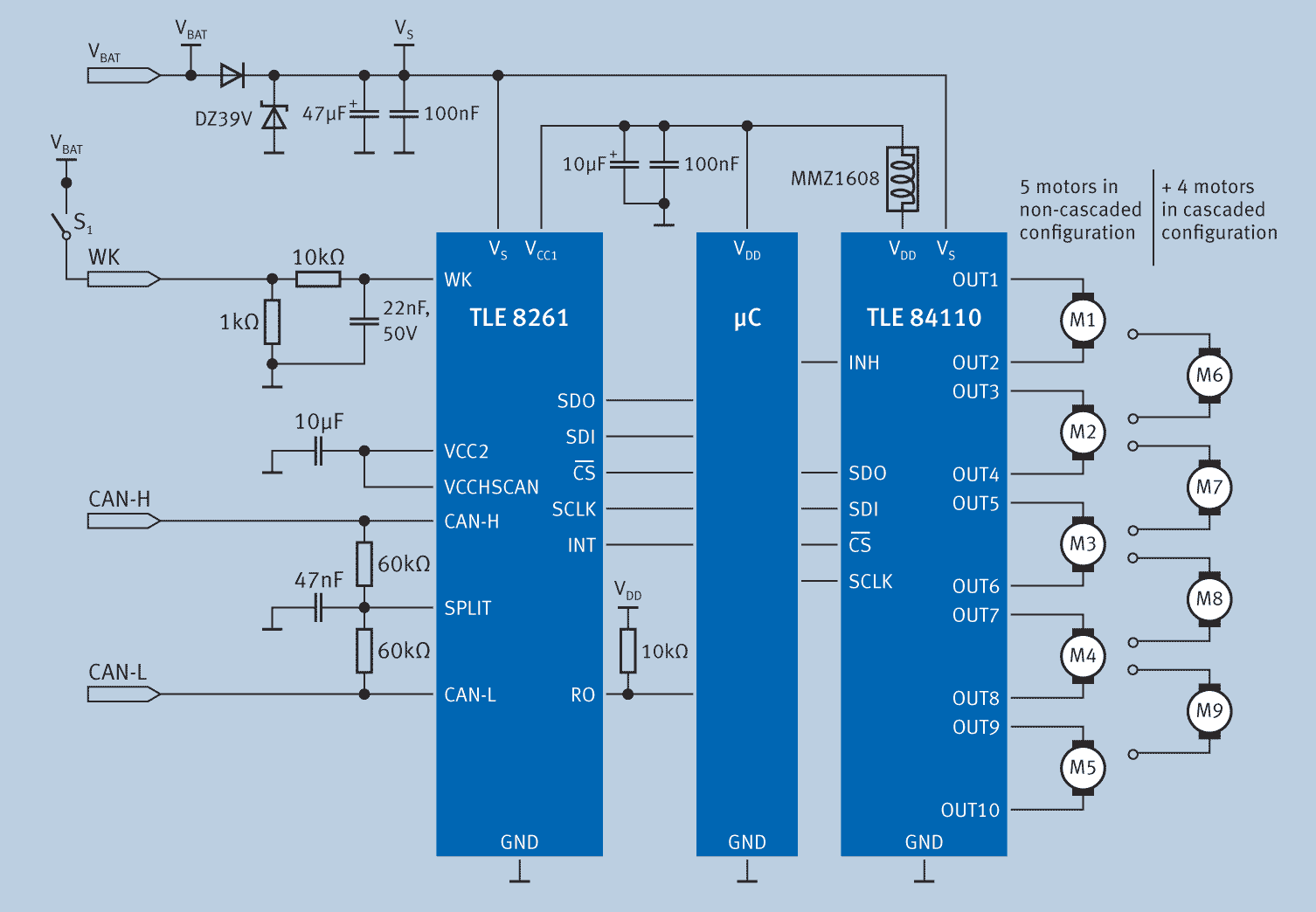 Infineon - TLE84110EL