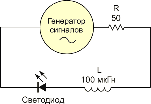 Внутренняя емкость светодиода позволяет зажечь его переменным напряжением 650 мВ