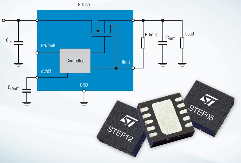 STMicroelectronics - STEF05, STEF12